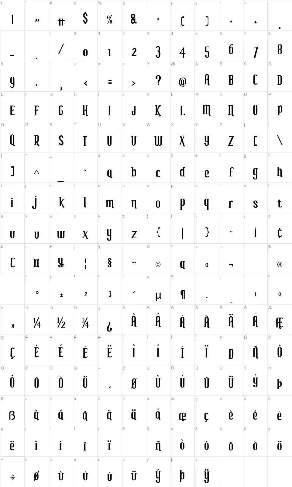 My seven Tsfont character map