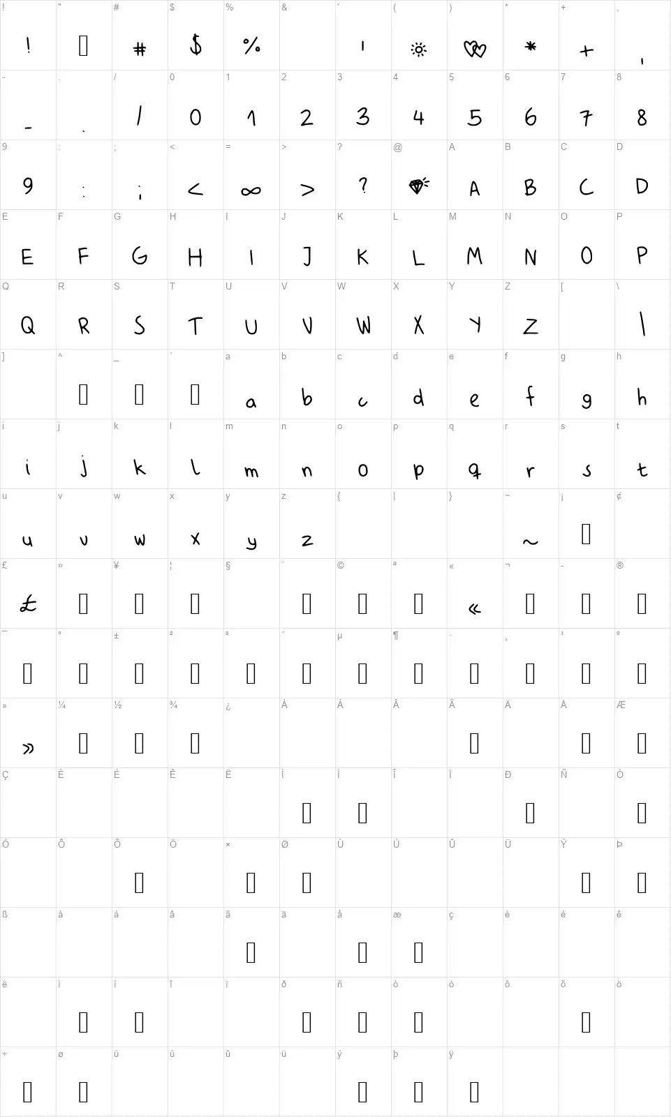 My Unprofessional Handwritingfont character map