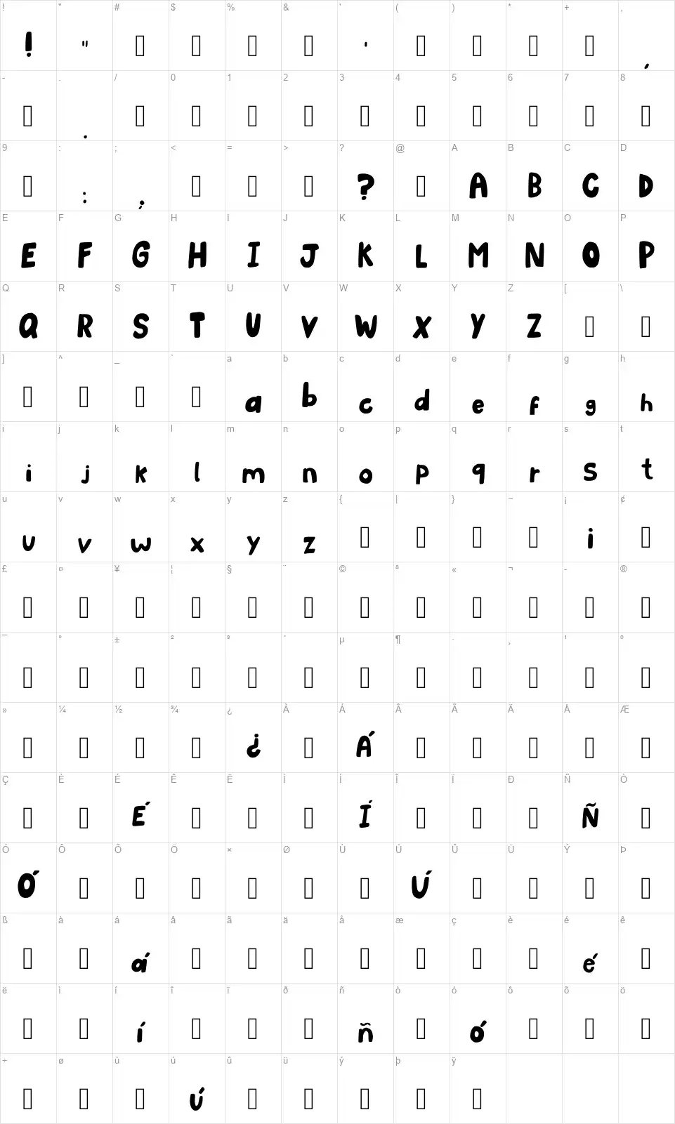 Myfontybbfont character map