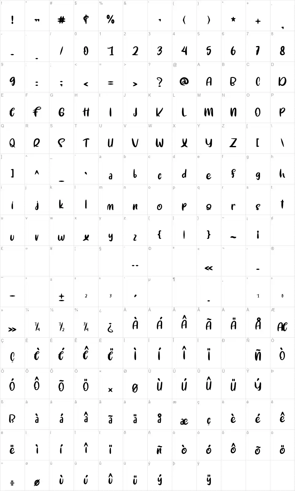 Mystikalfont character map