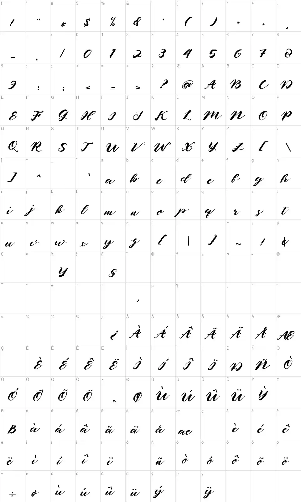Naghita Brushfont character map