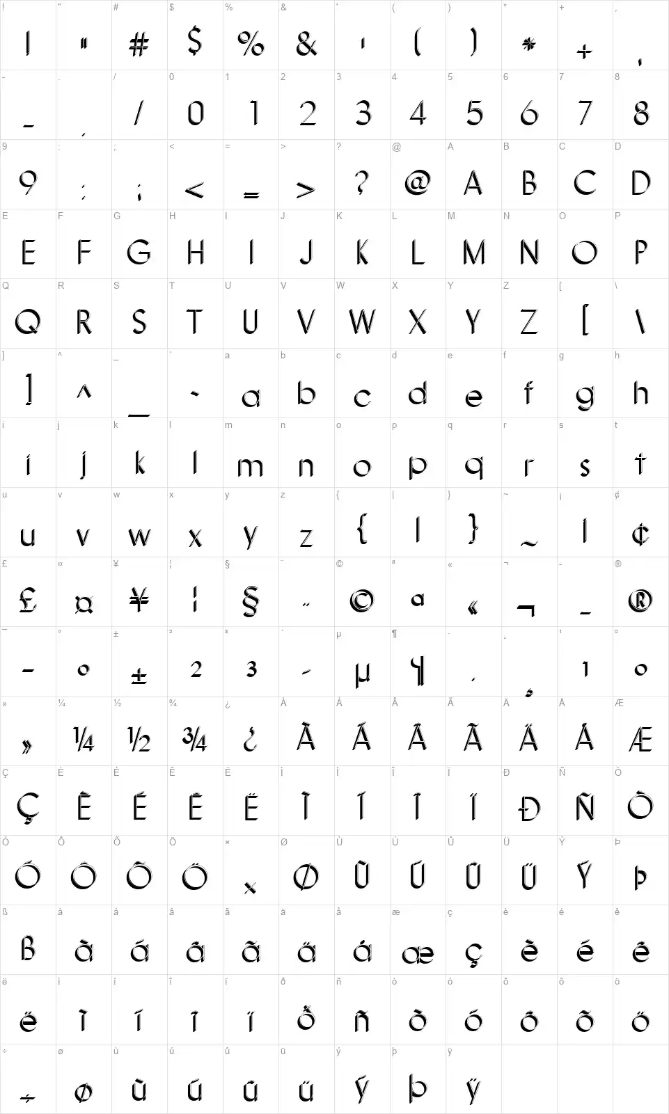 Nanami 3Dfont character map