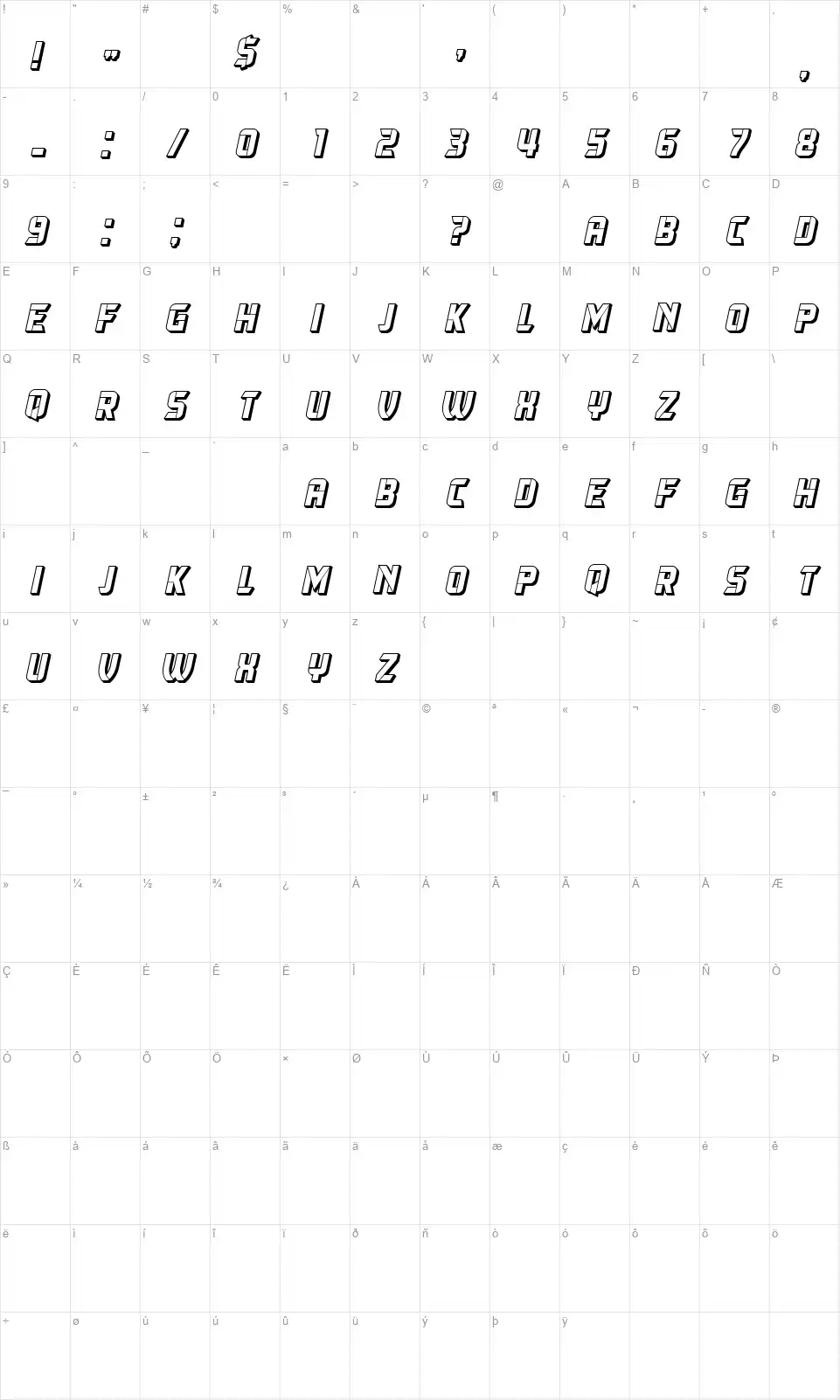 Napolitanicafont character map
