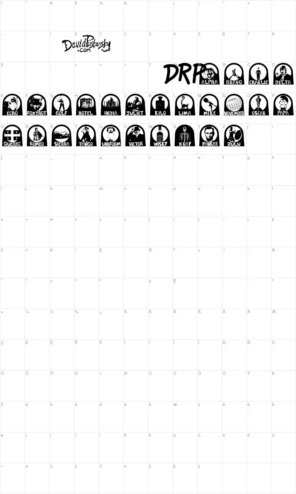 Nato Phonetic Alphabetfont character map