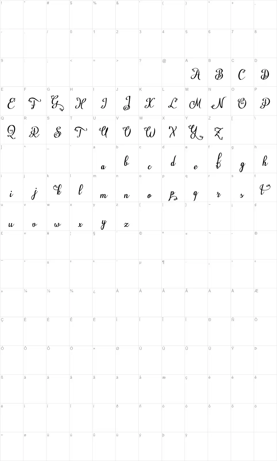 Natylfont character map