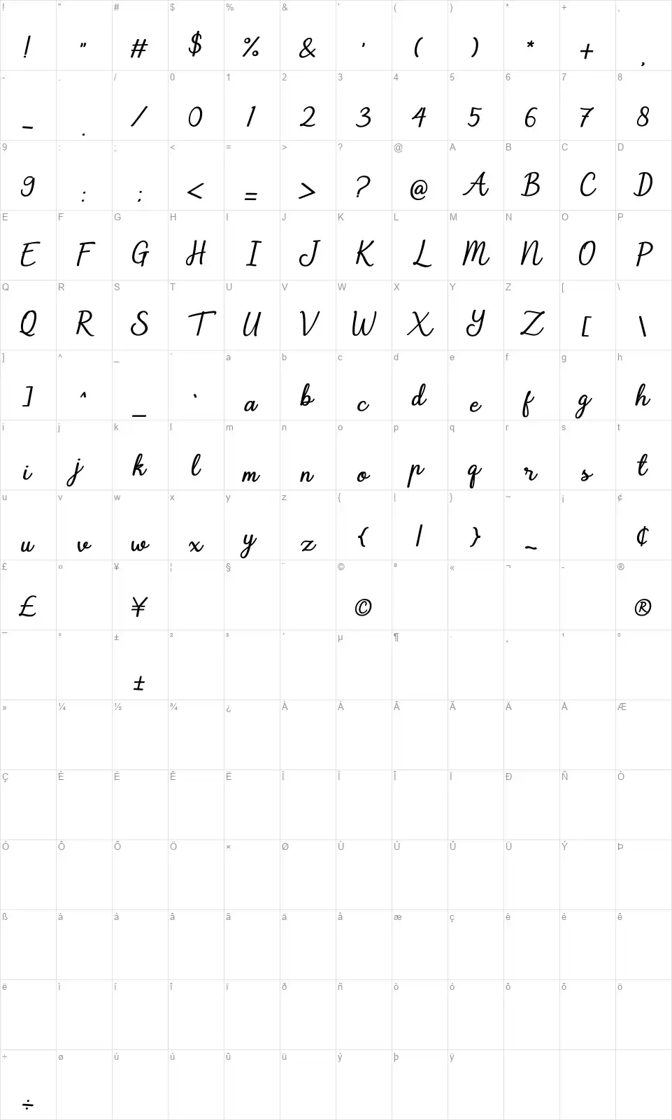 Navillafont character map