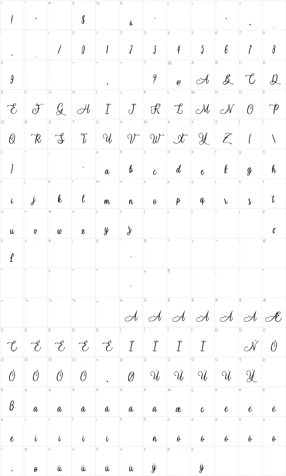 Navy Balladfont character map