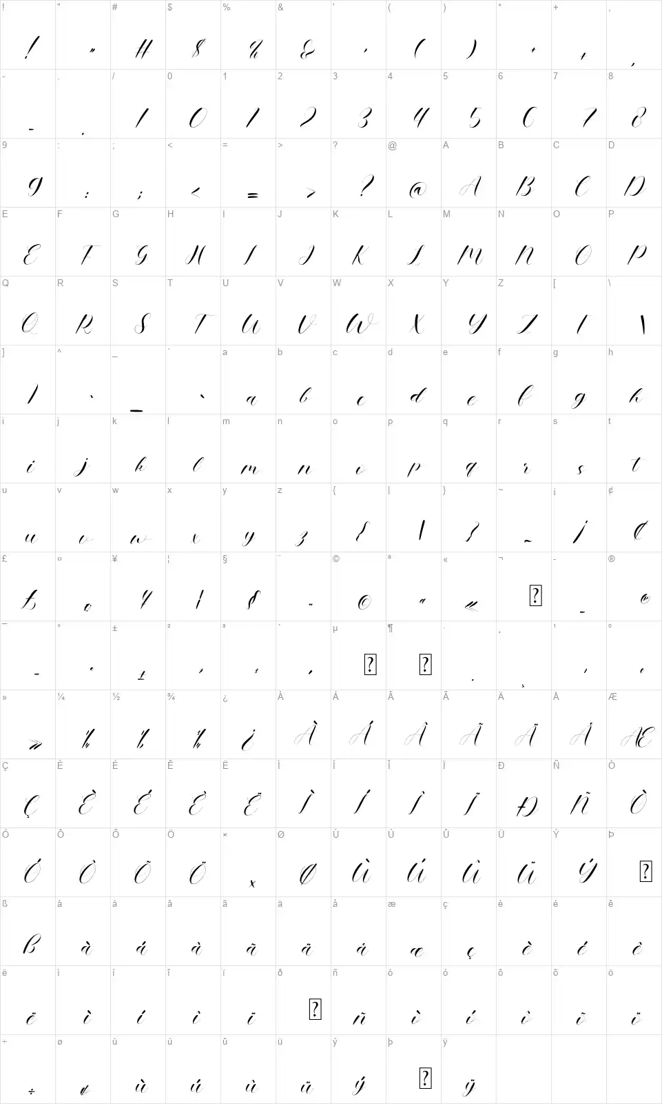 NCL Lasik Broginfont character map
