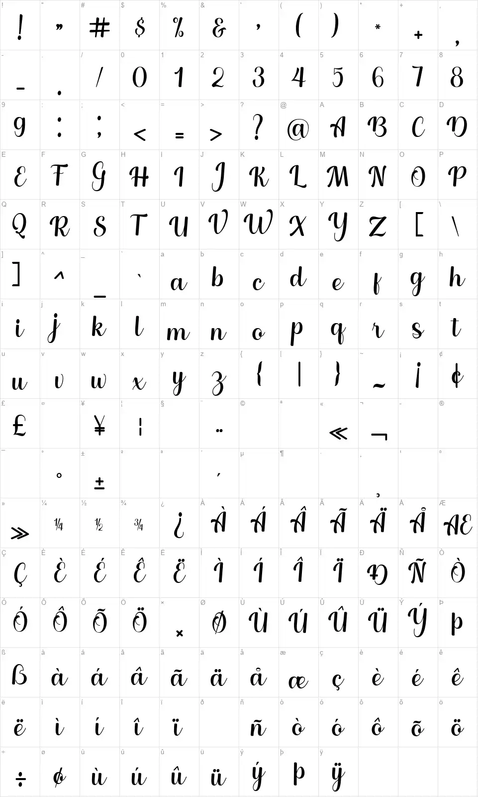 Neilstonfont character map