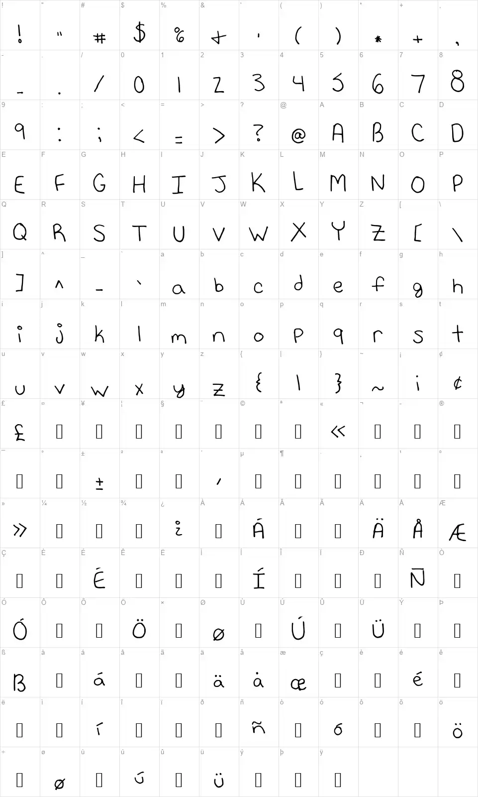 Nekofont character map
