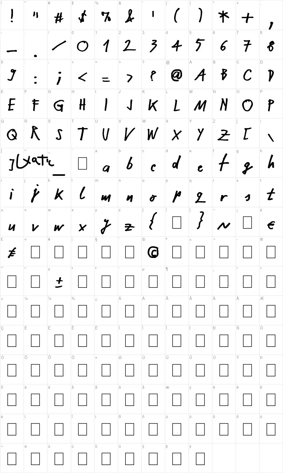 NekoKoNekofont character map