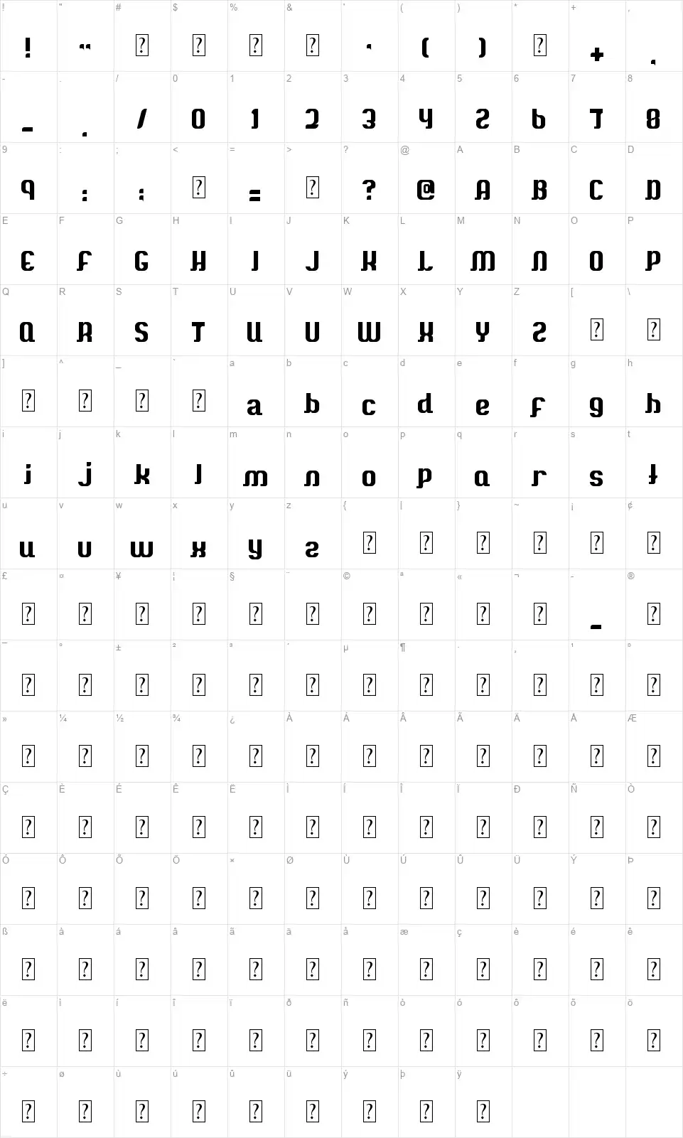 Nendofont character map