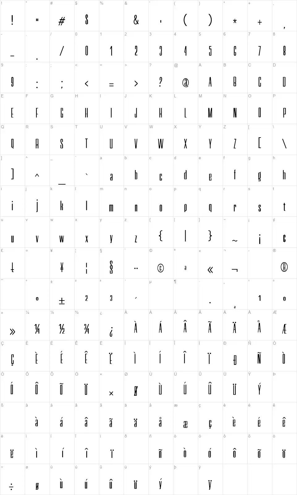 Nerettafont character map