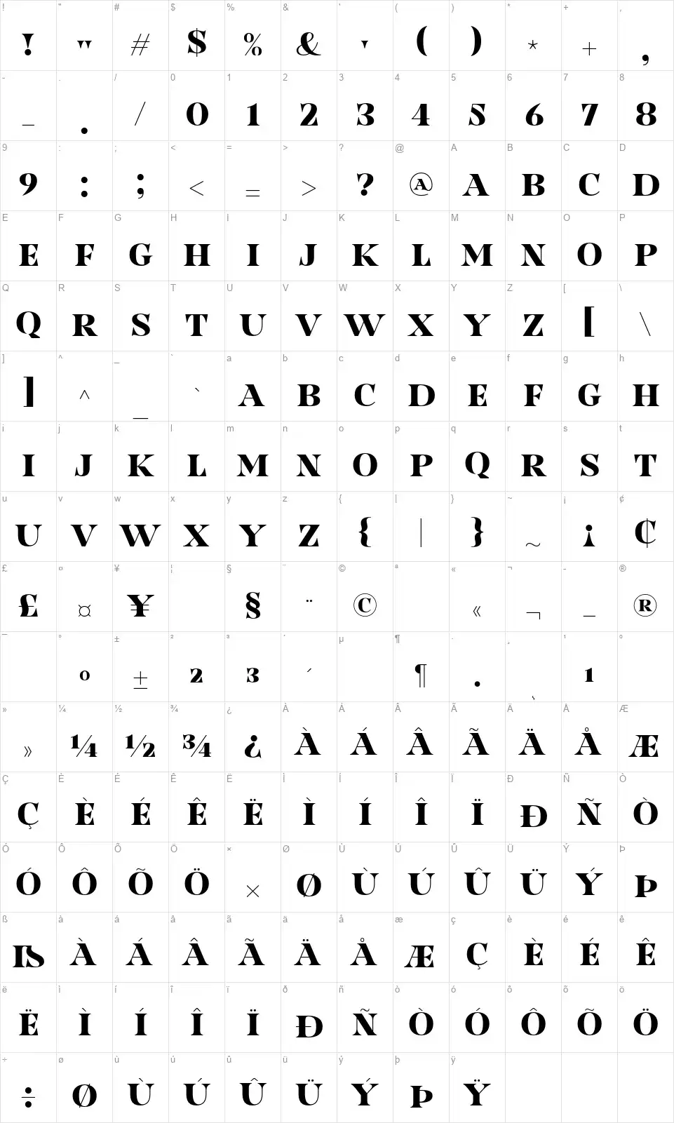 Nesdate October Tenfont character map