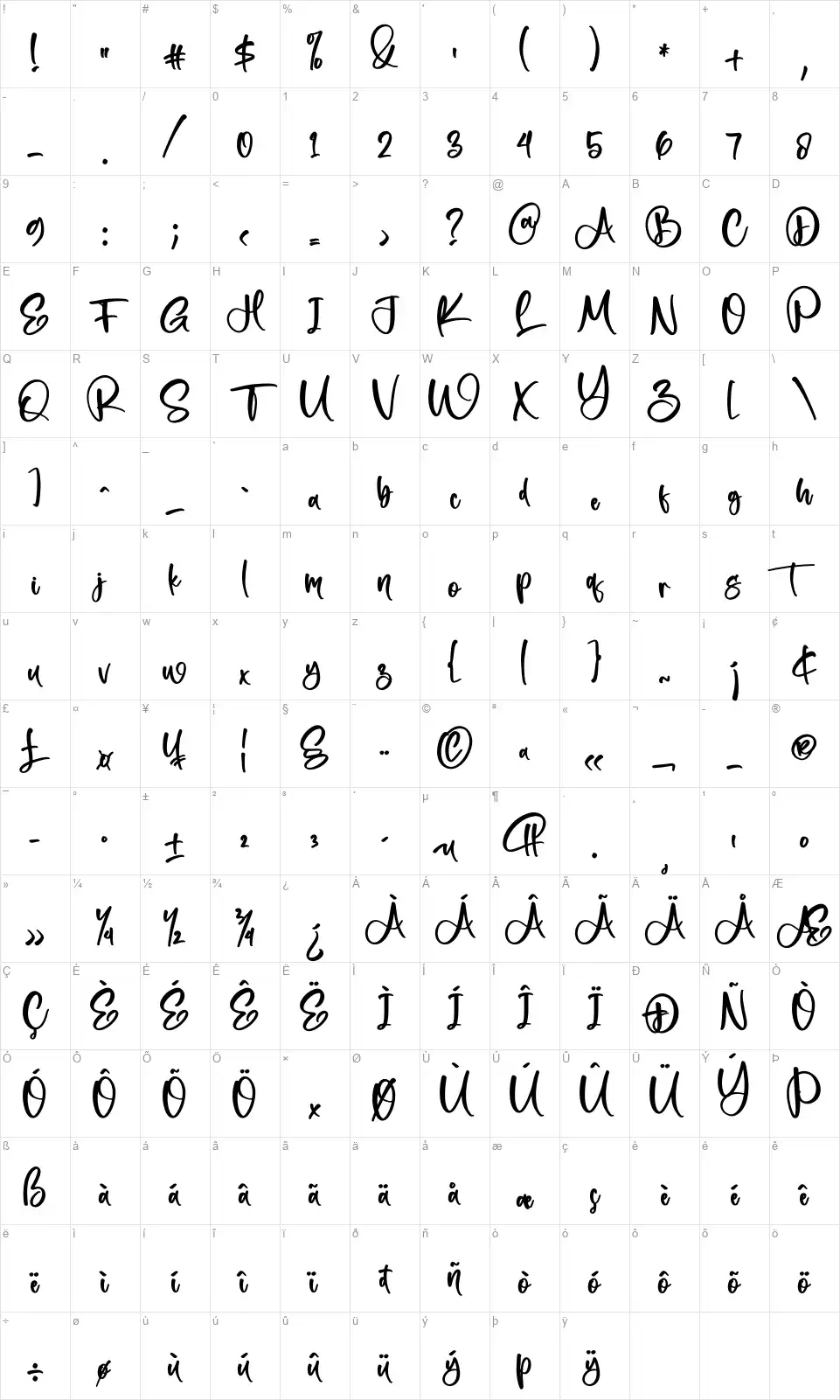 Netherlandfont character map