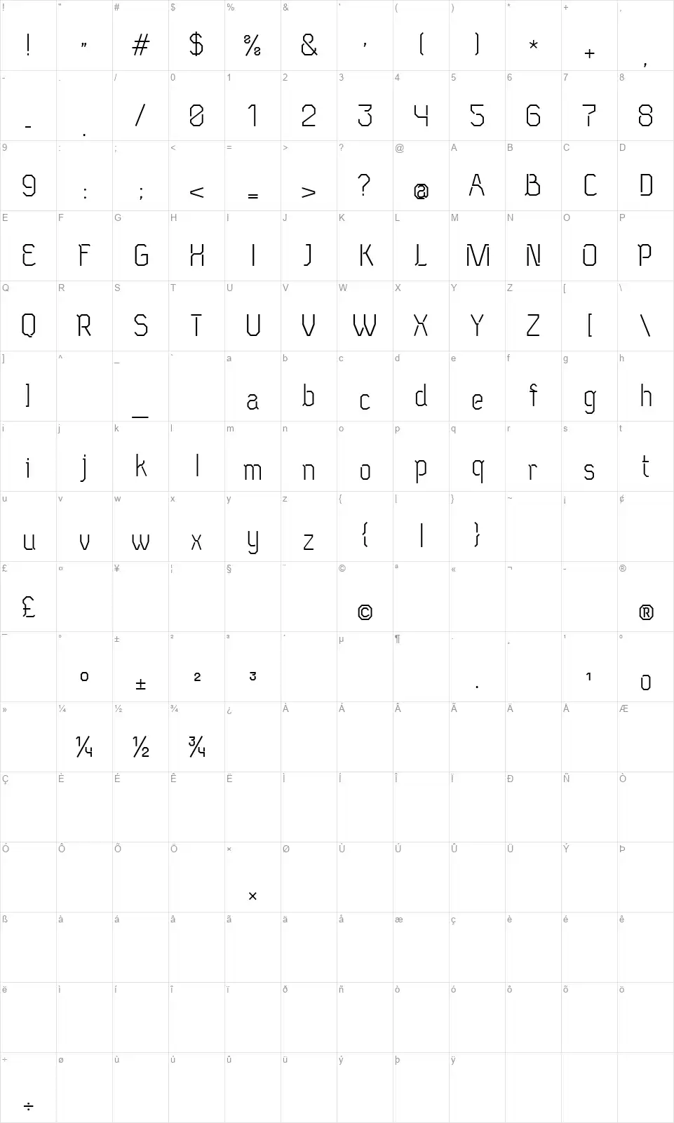 Neu Eichmassfont character map
