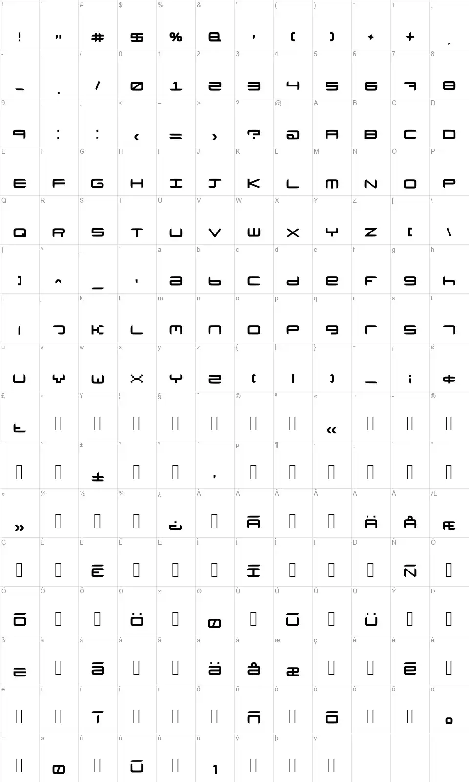 Neutroniumfont character map