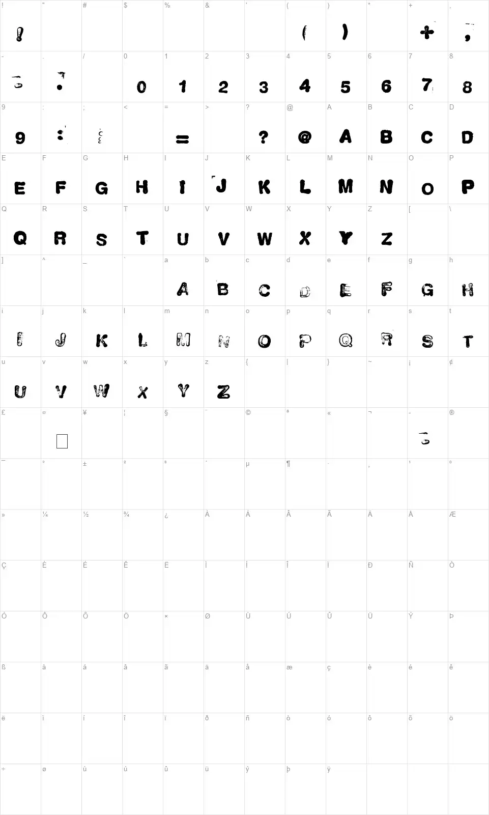 Neuvo-Sellofont character map