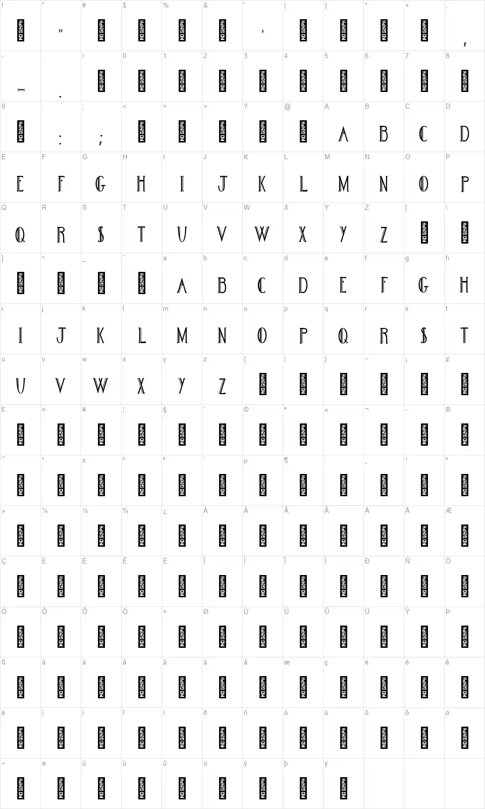 Never Amorefont character map