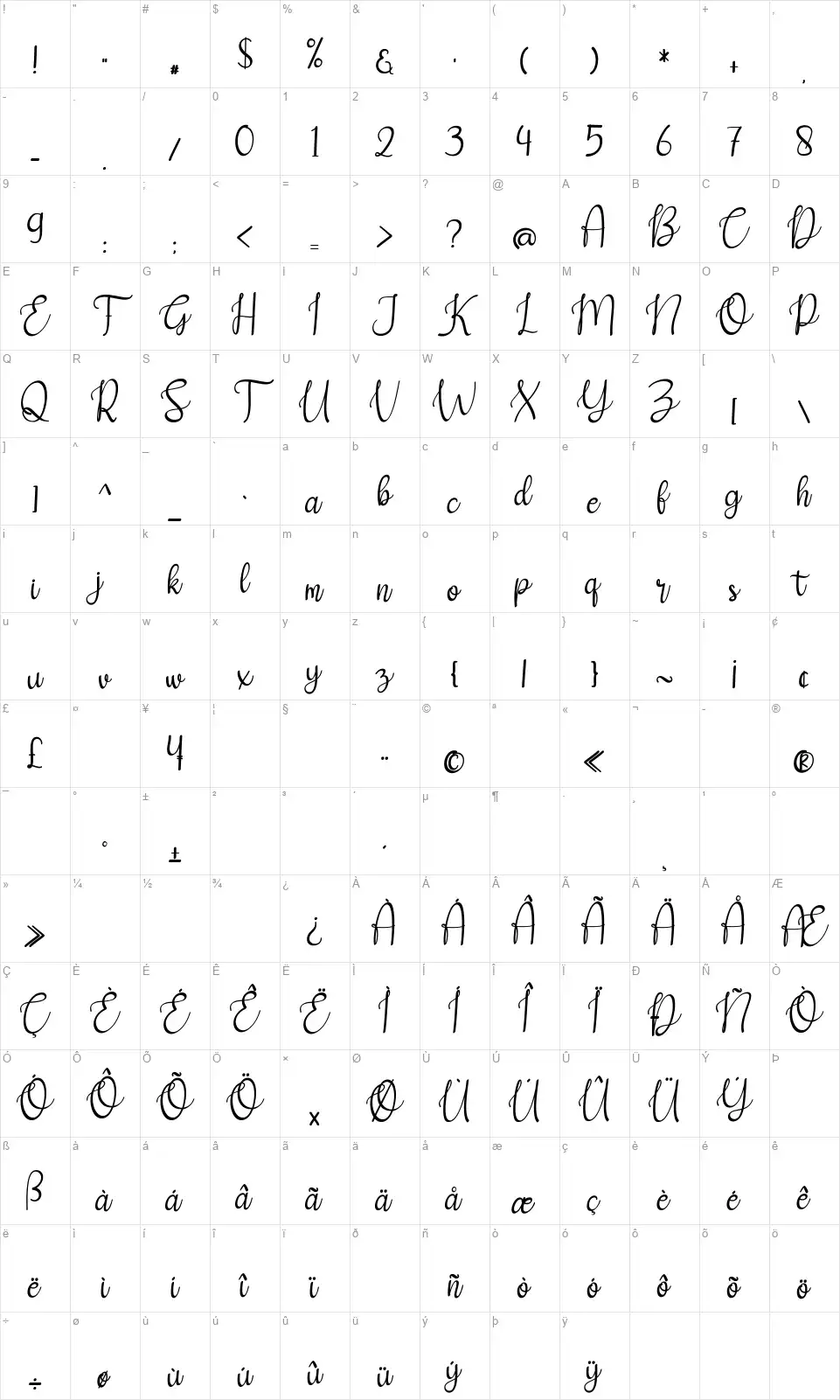New Christmasfont character map