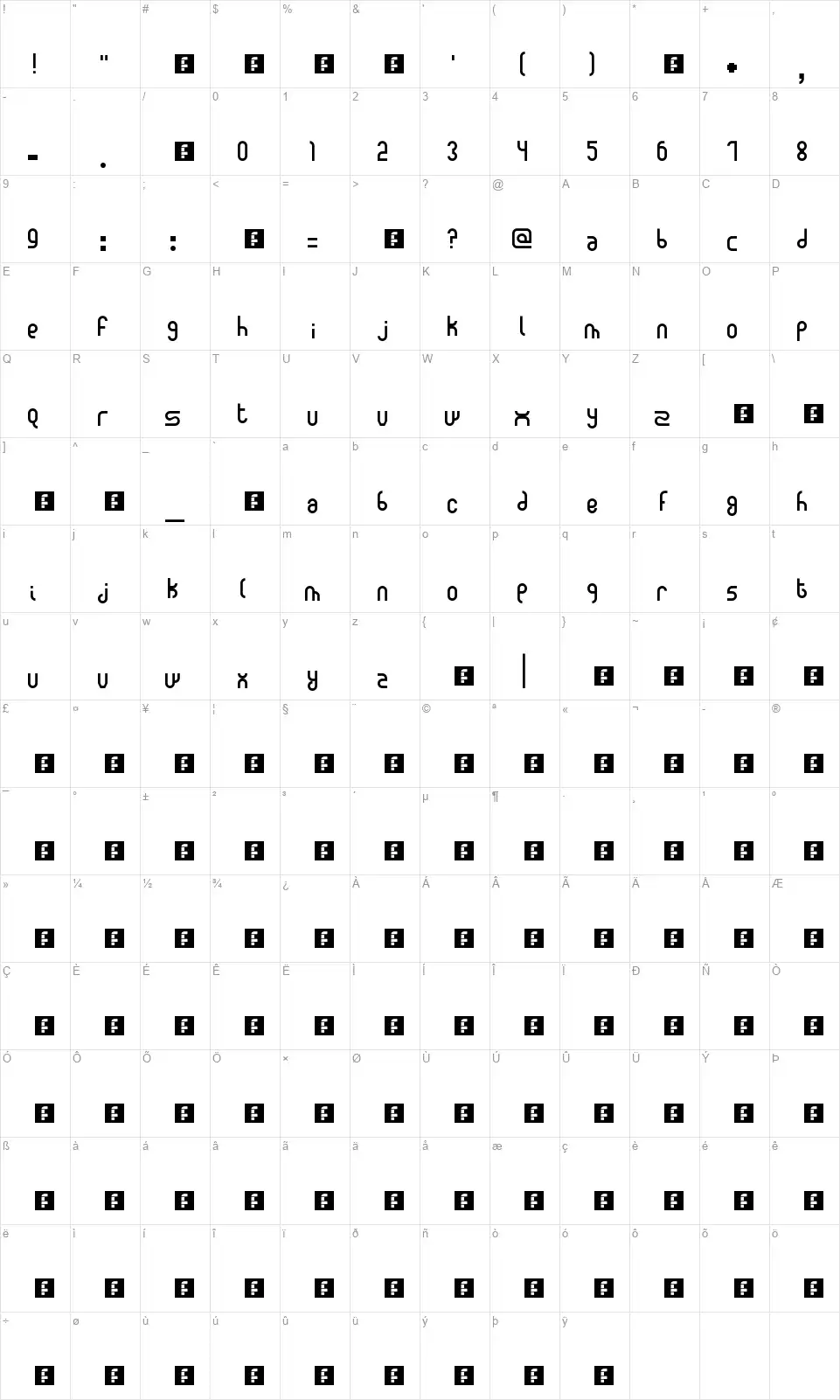 New Madurafont character map