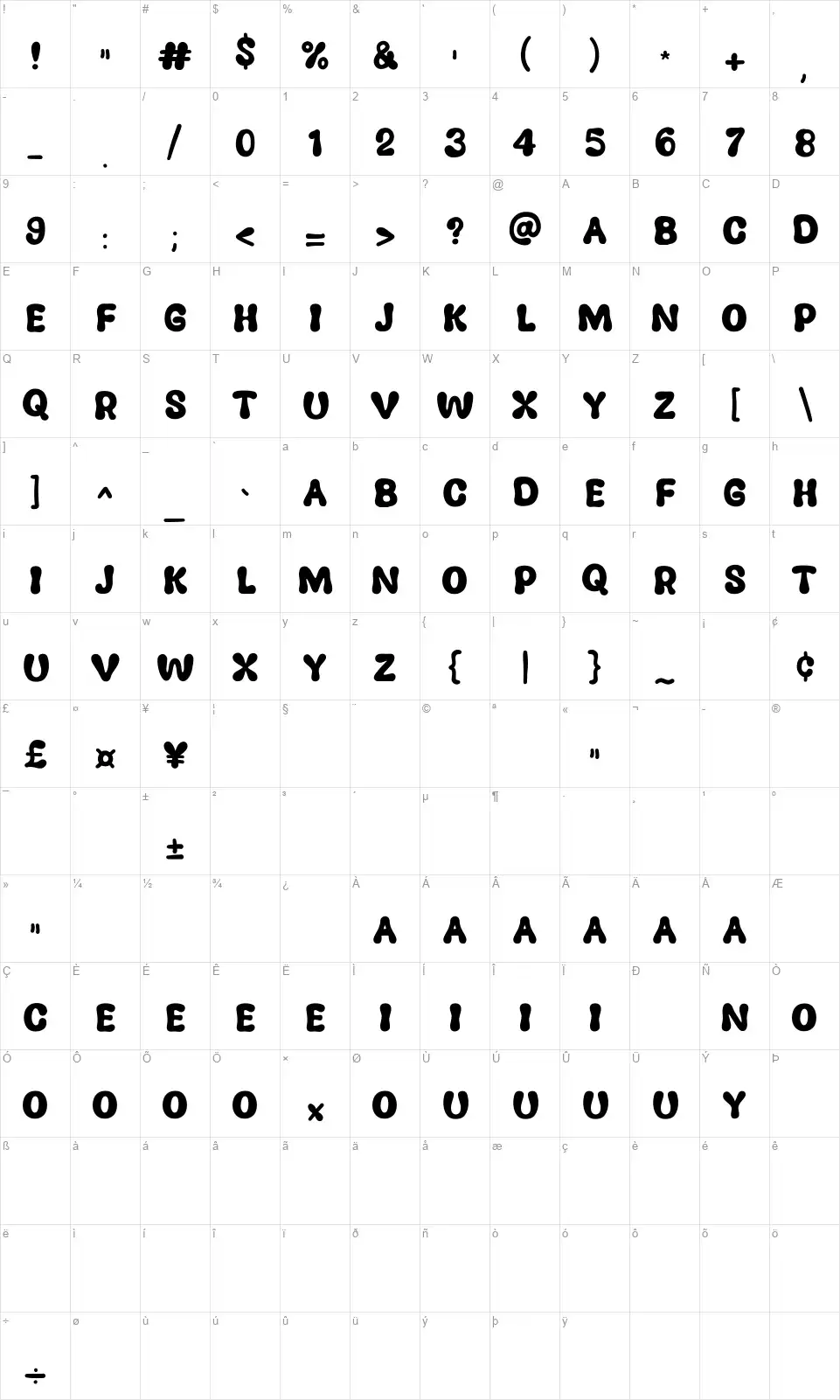 New Pizzafont character map