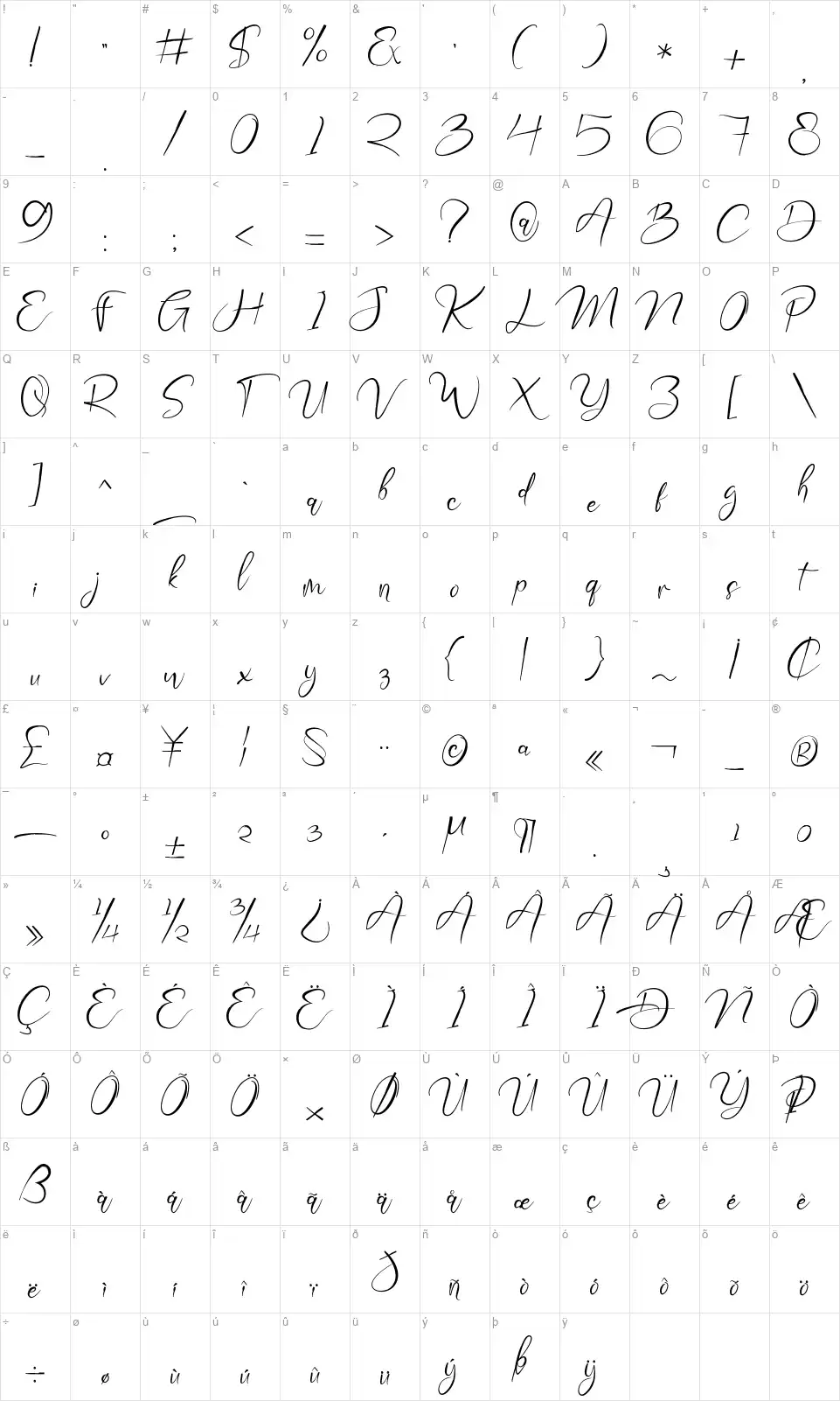 New Smashterfont character map