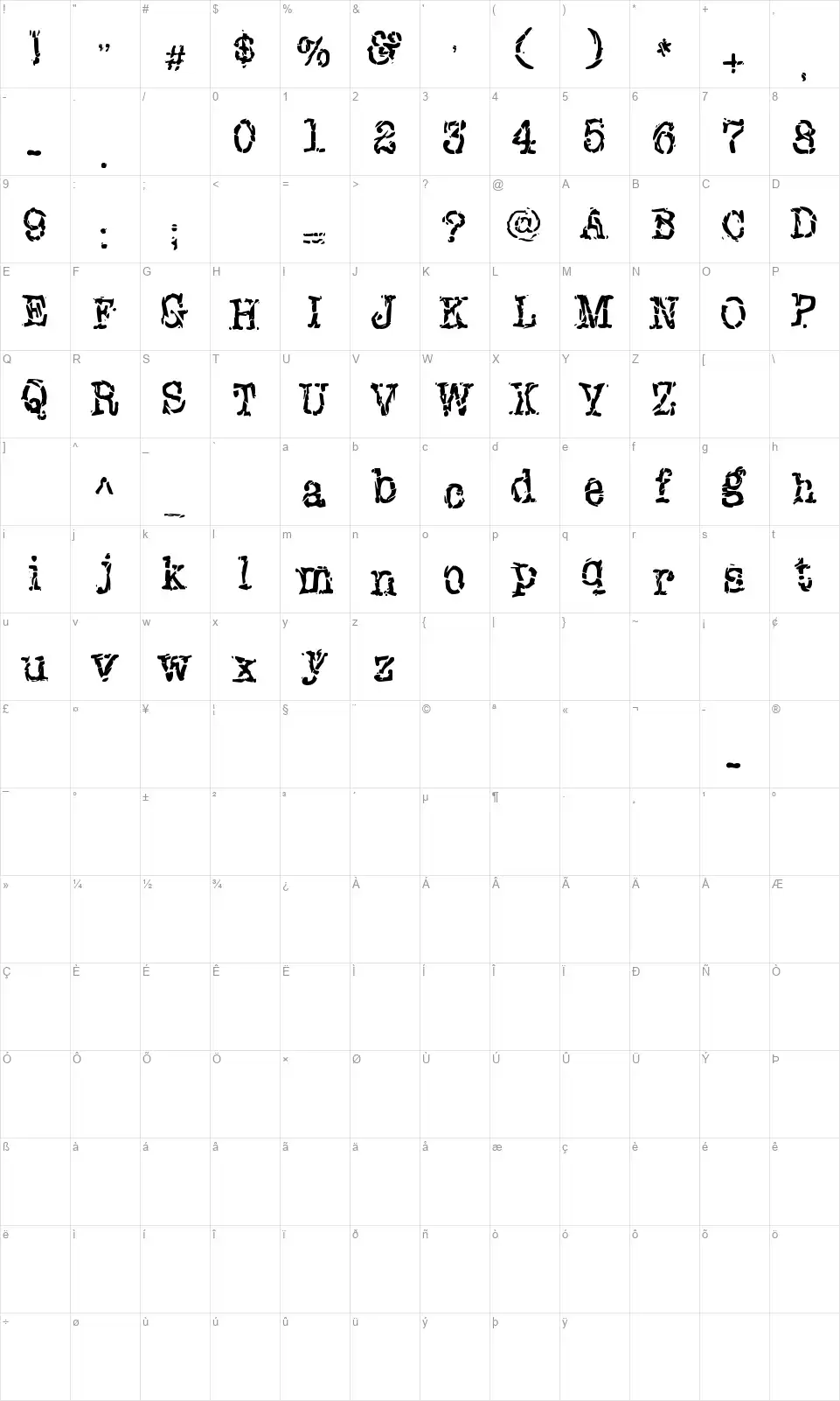New York Punkfont character map