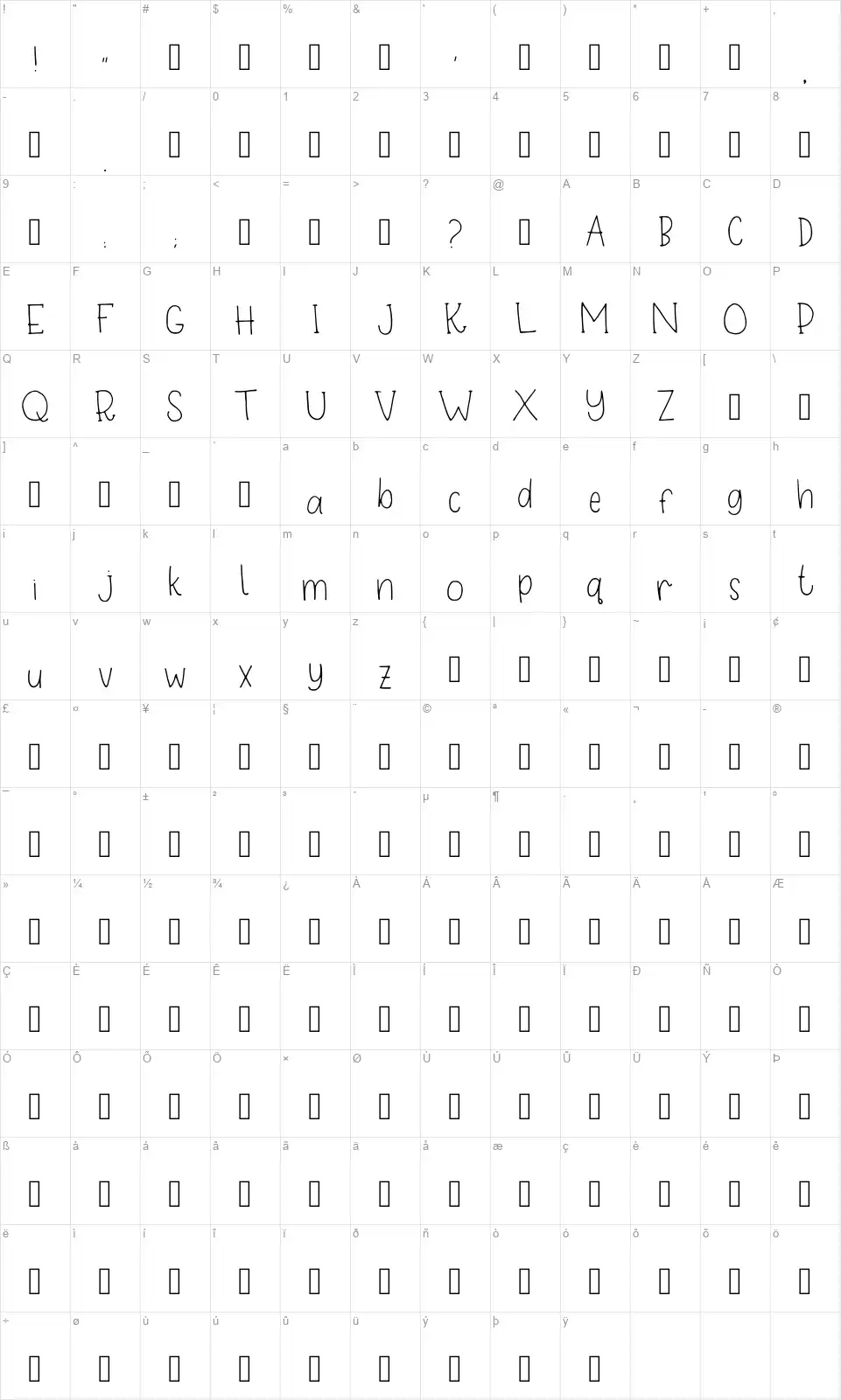 Niagichifont character map