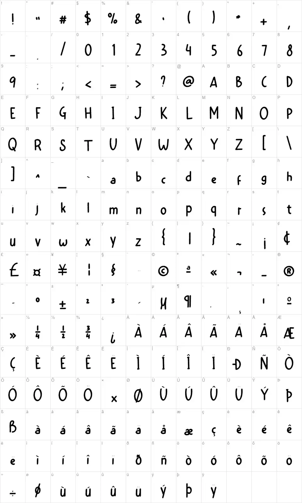 Nice Chalkfont character map