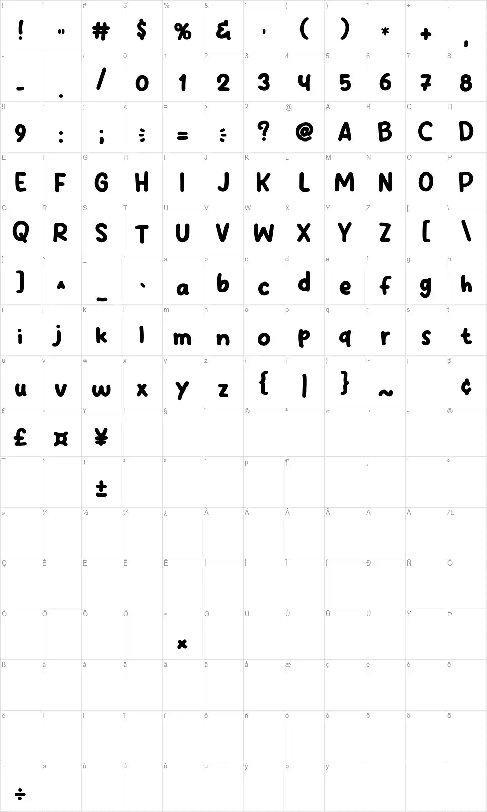 Nice Sugarfont character map