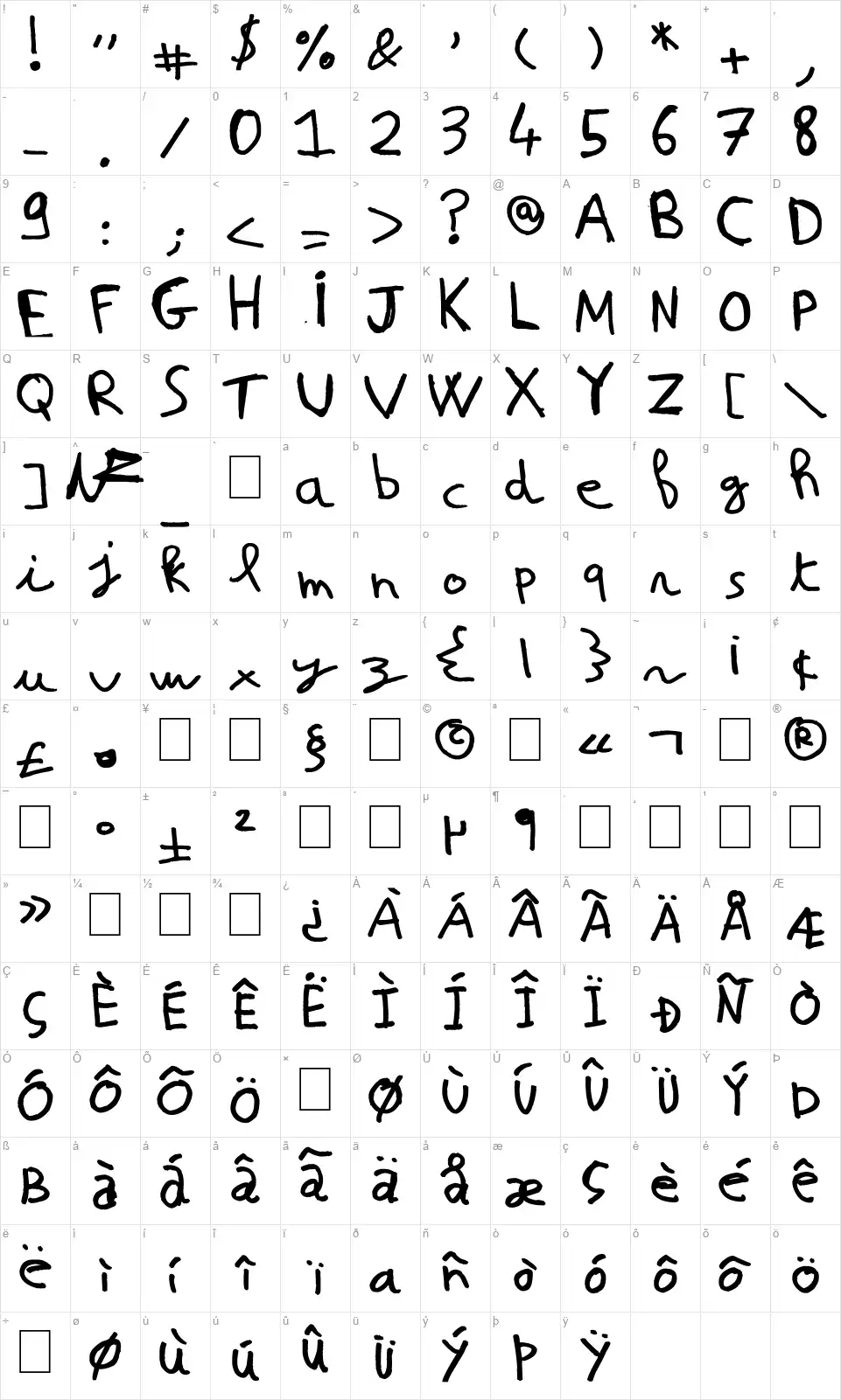 Nicolas Frespechfont character map