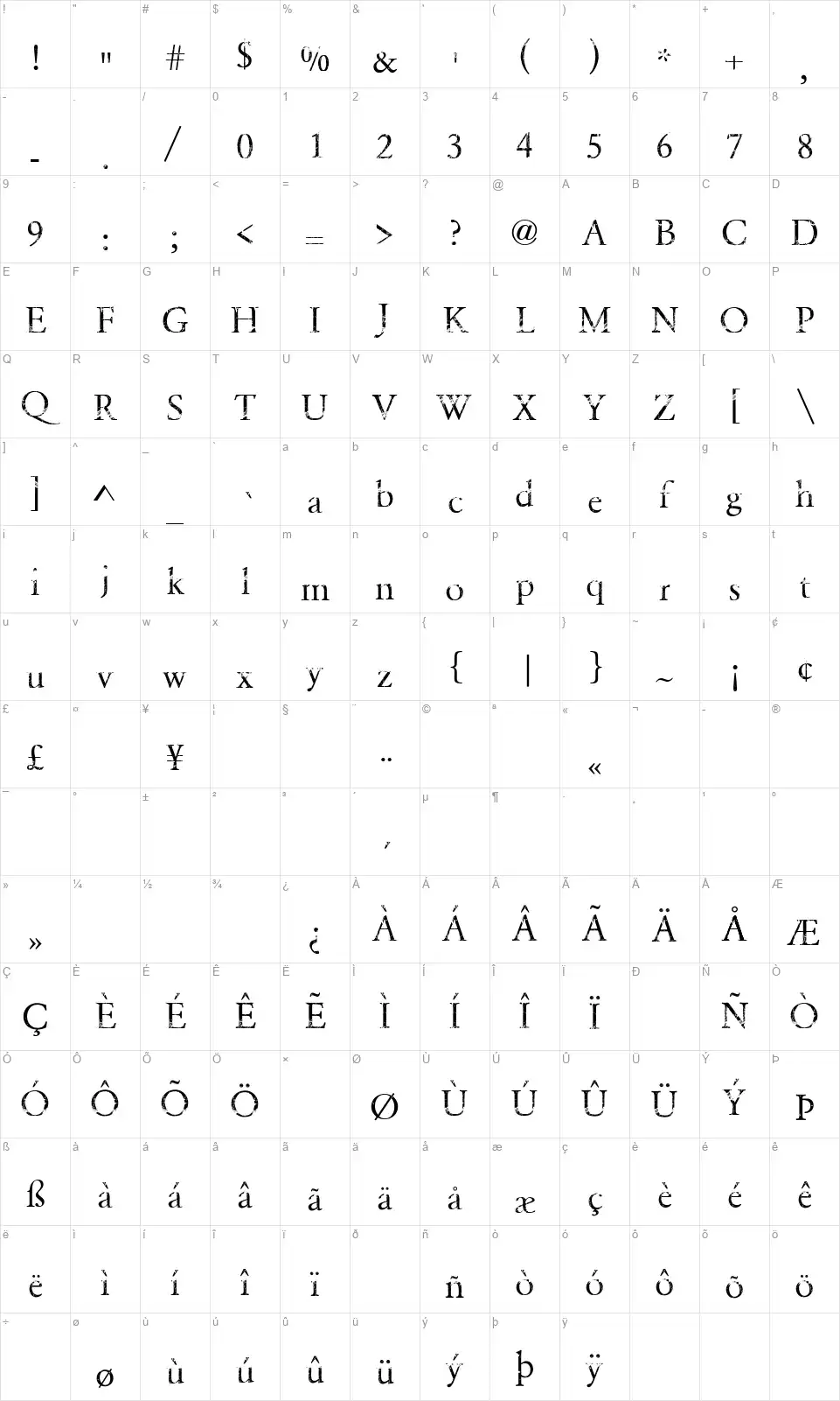 Nightmare Pillsfont character map
