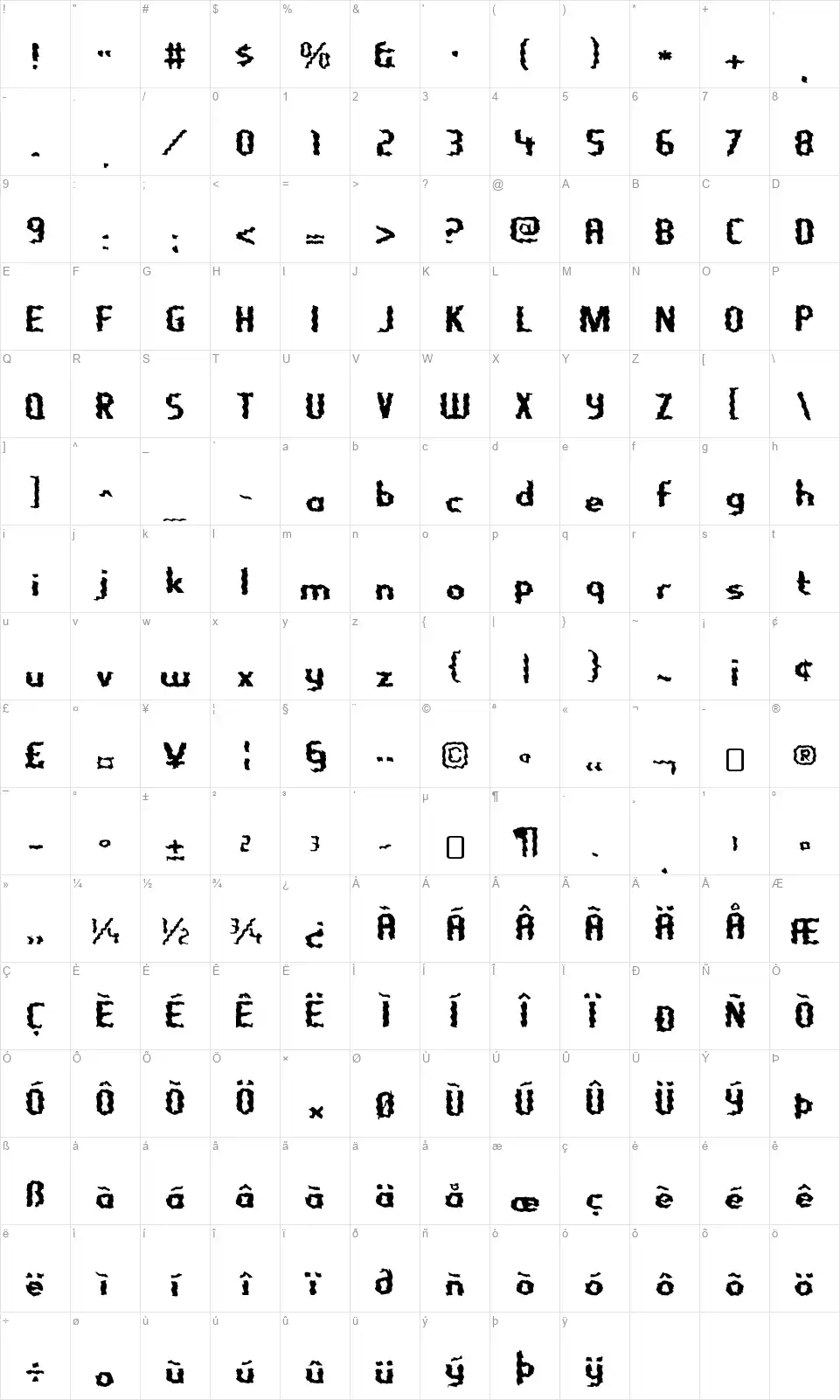Nightporter-Regularfont character map