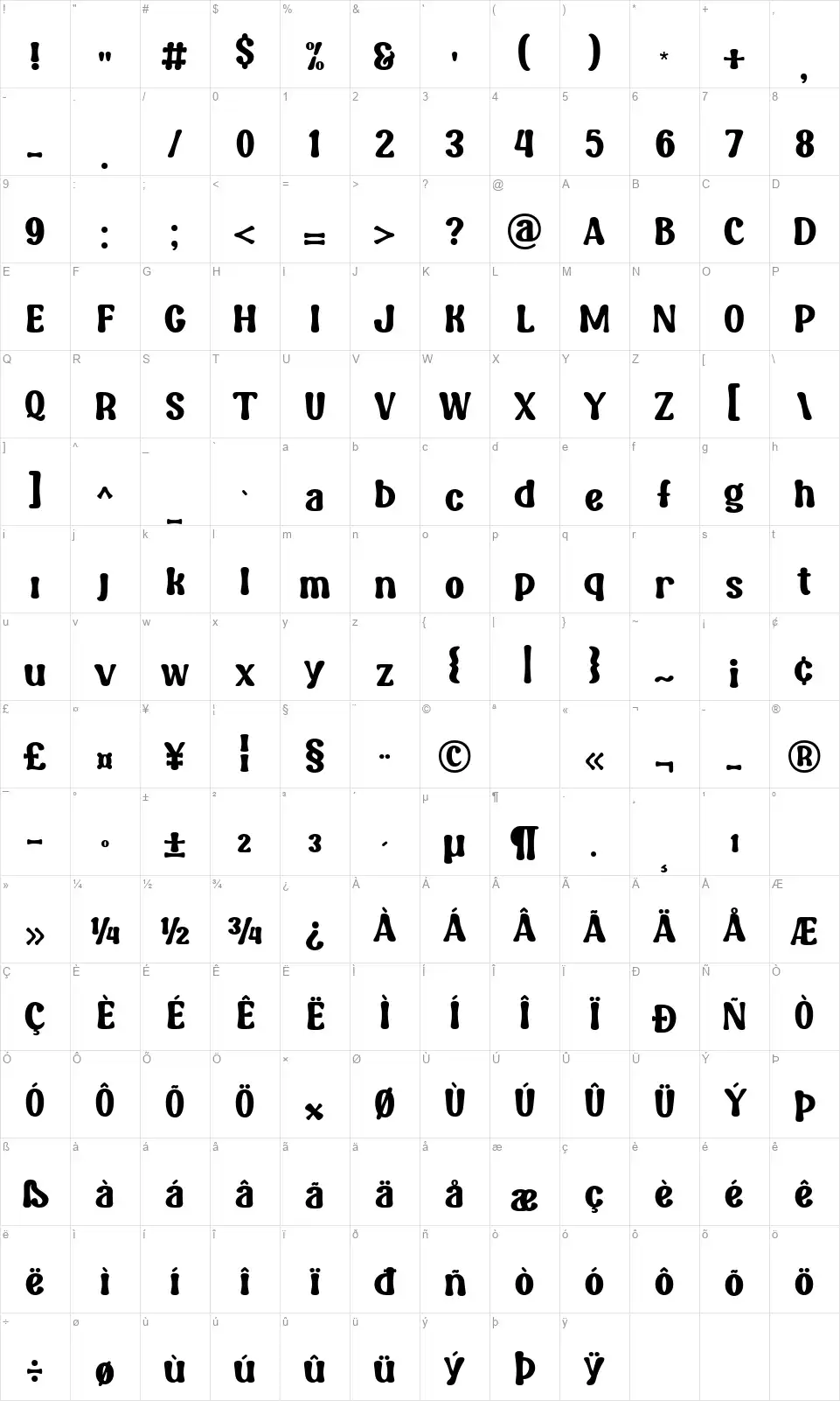 Ningst Modefont character map
