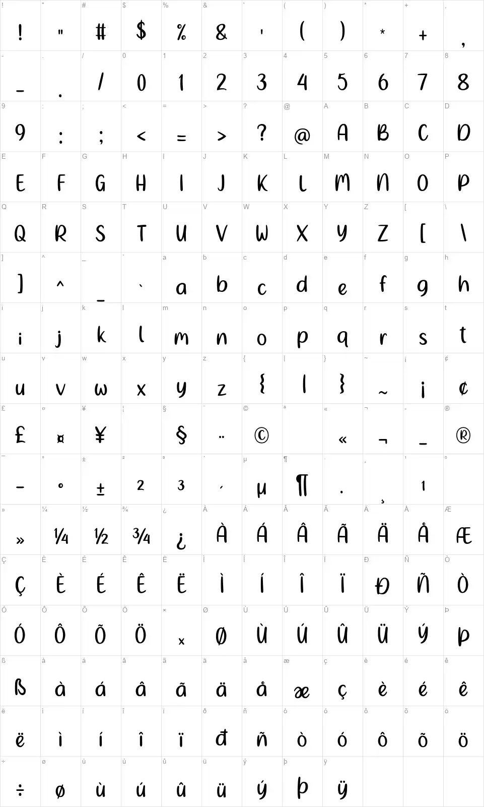 Ningst New Beginningfont character map