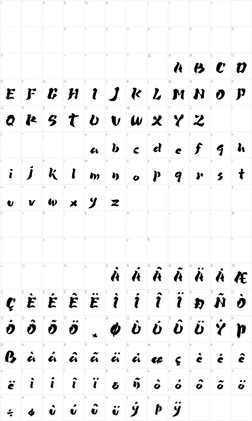 Ninja Kage Table des caractères Ninja Kagefont character map