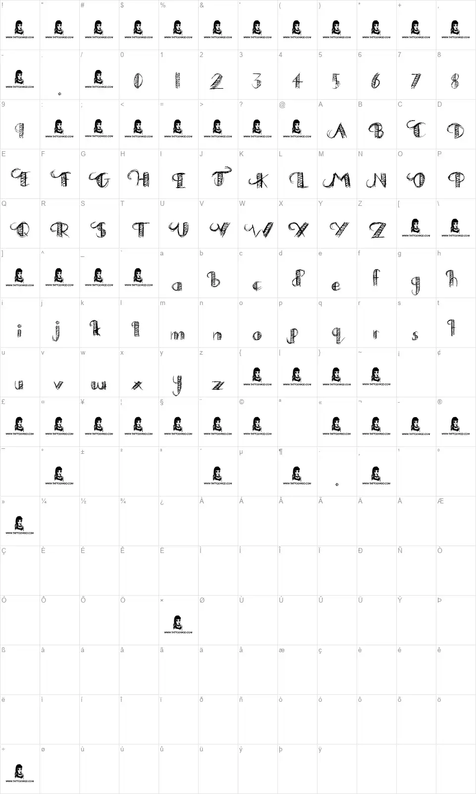 Nitya HKfont character map