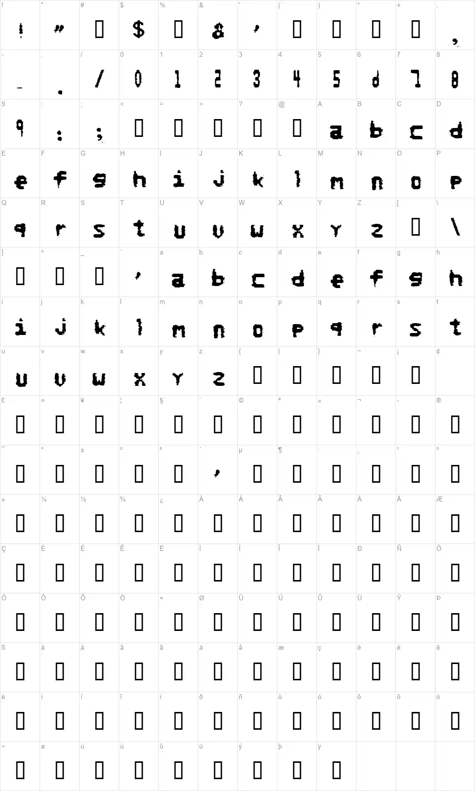 No Refundsfont character map