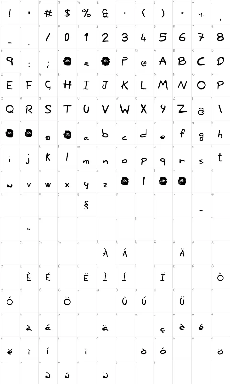 Nonciclopediafont character map