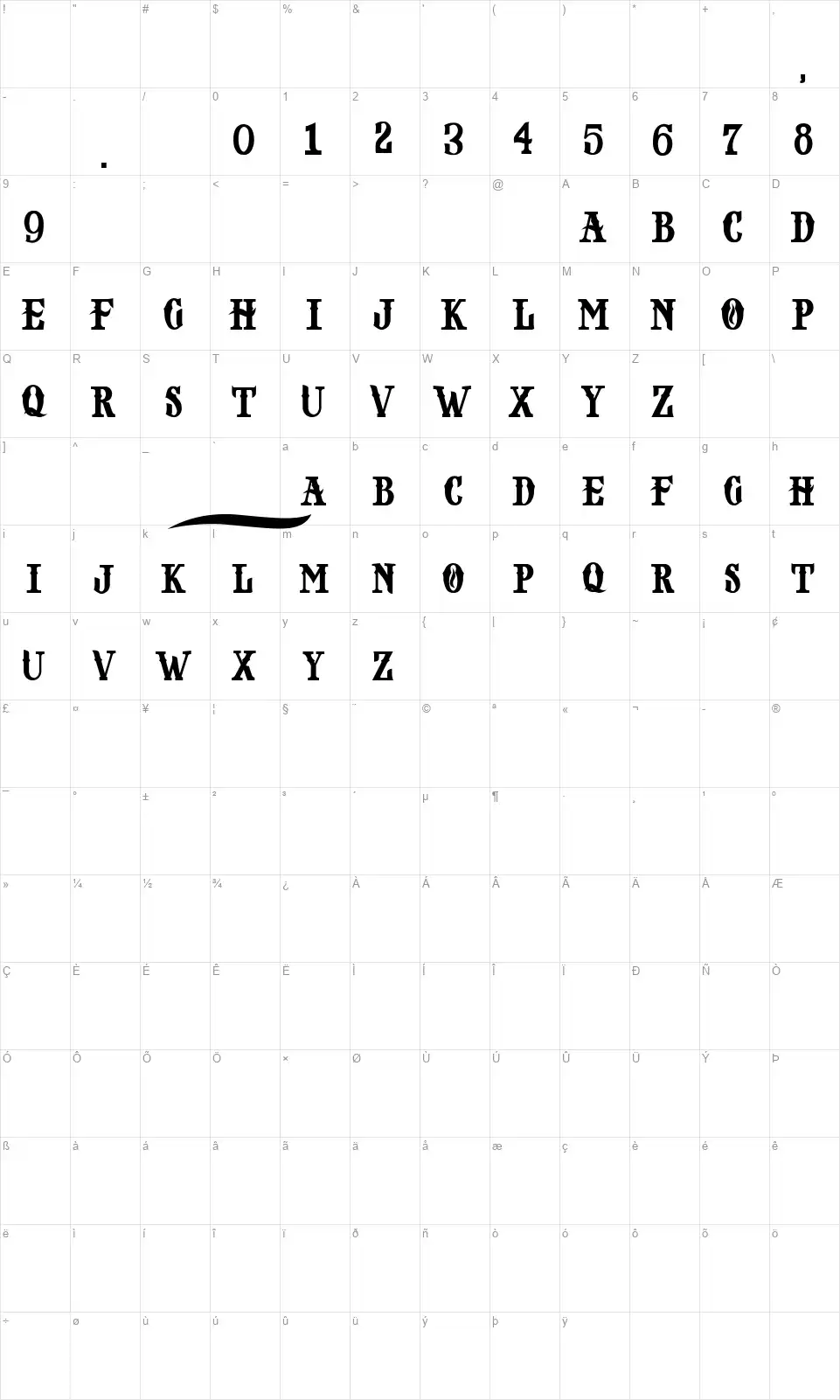 Nopiafont character map