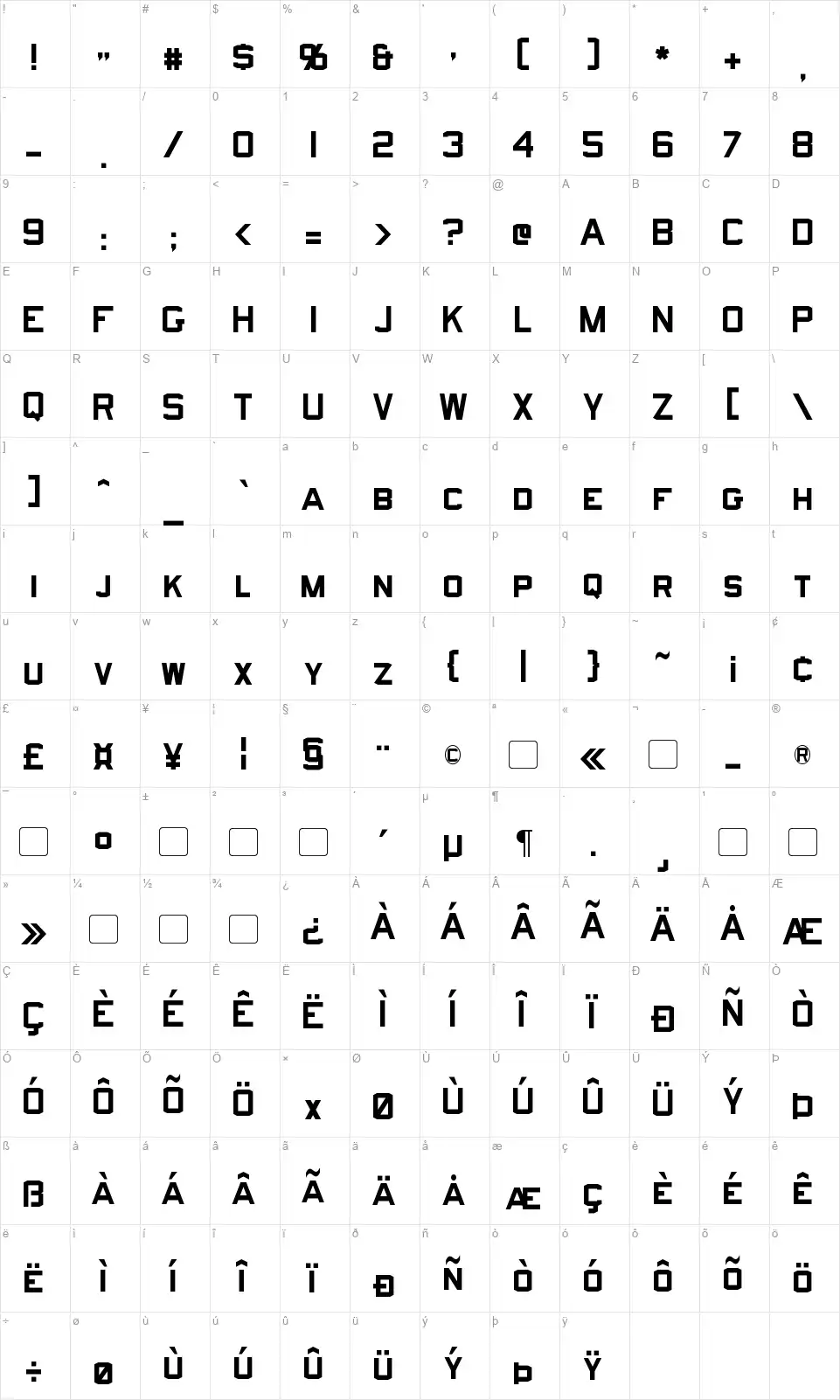 Norfolkfont character map