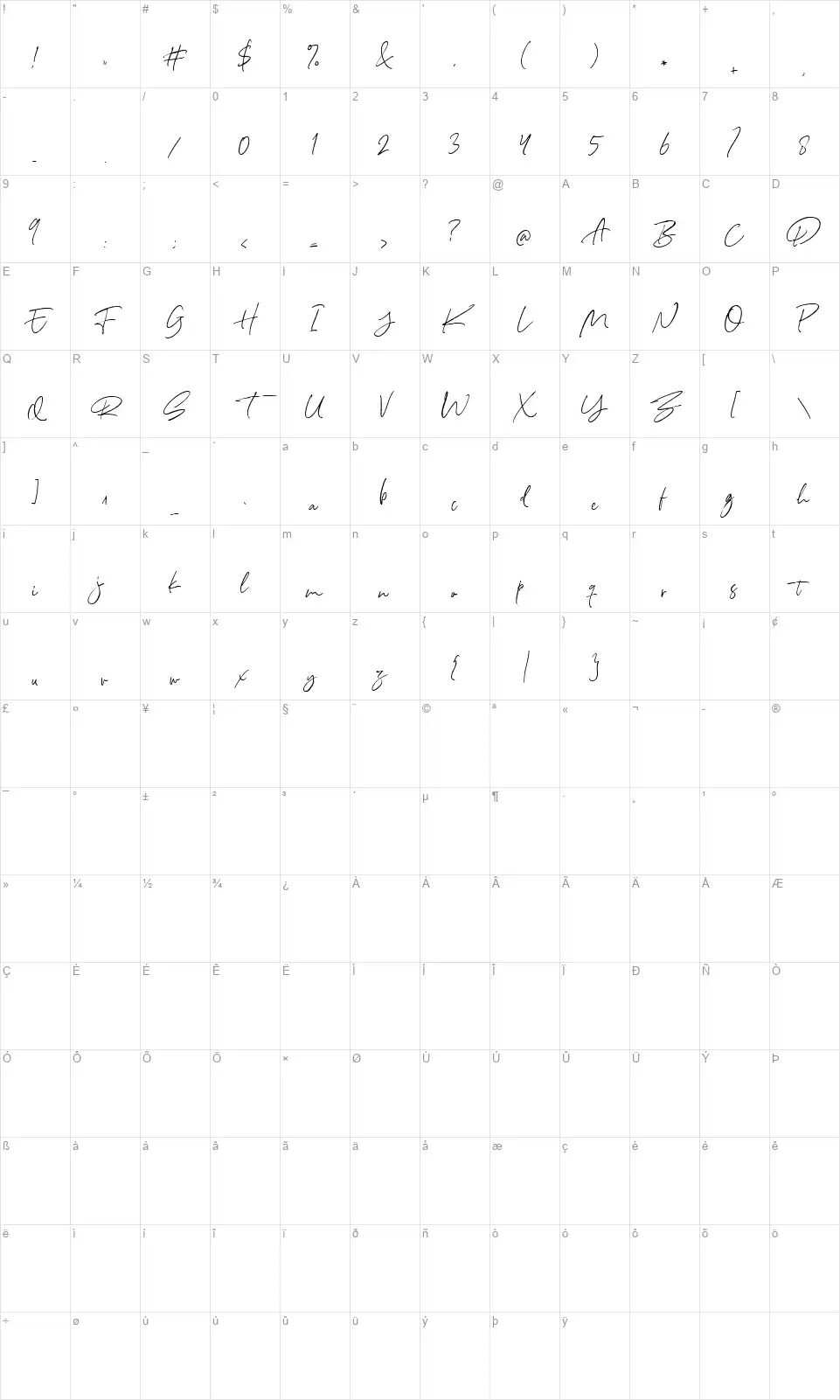 North Avellionfont character map