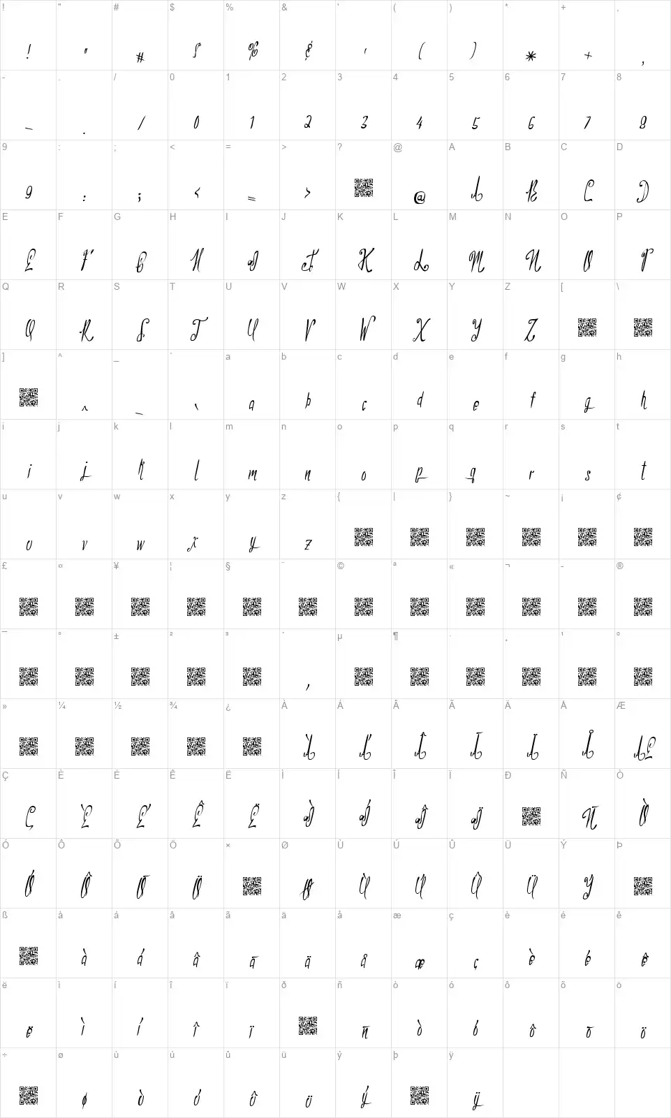 Northern Montgomeryfont character map