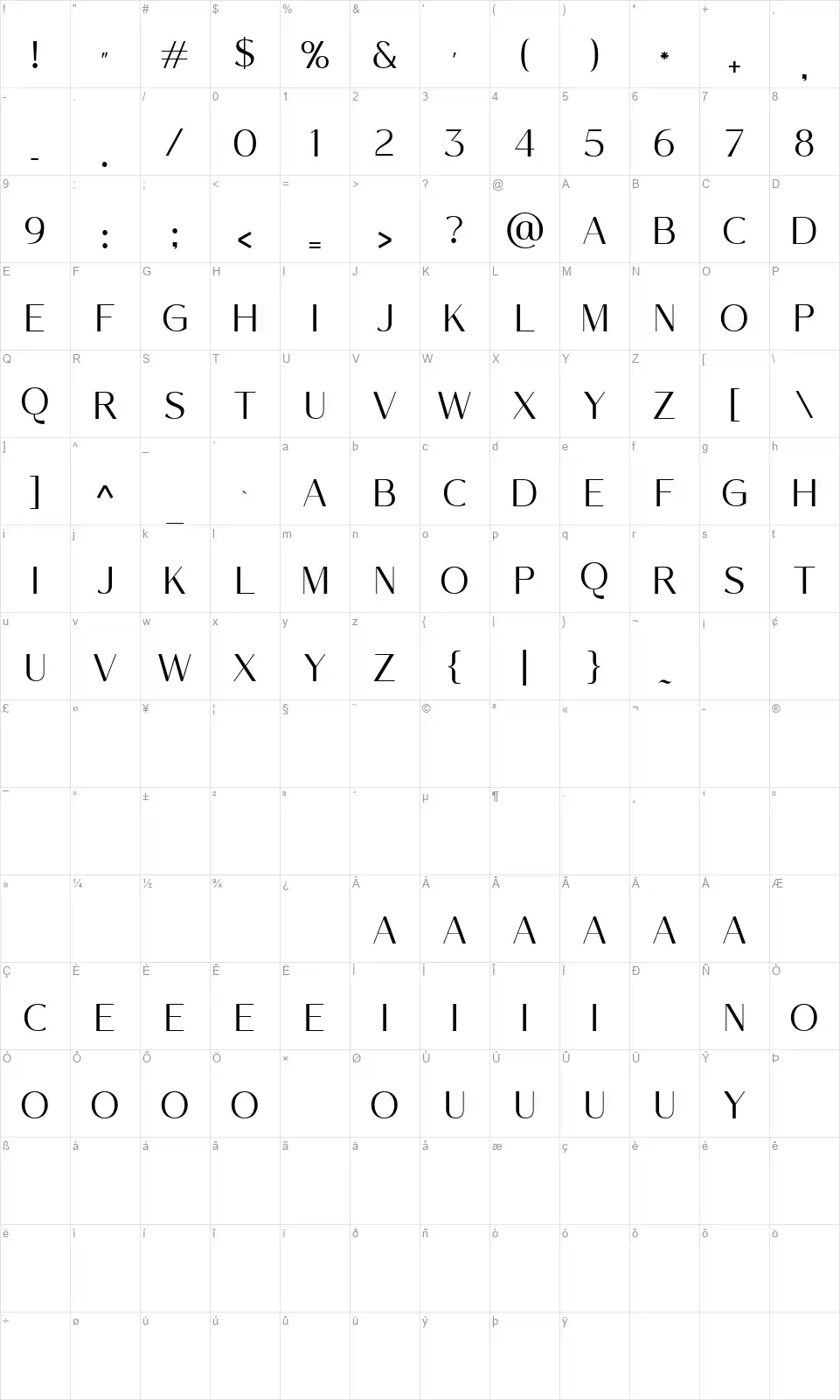Northern Worssleyfont character map
