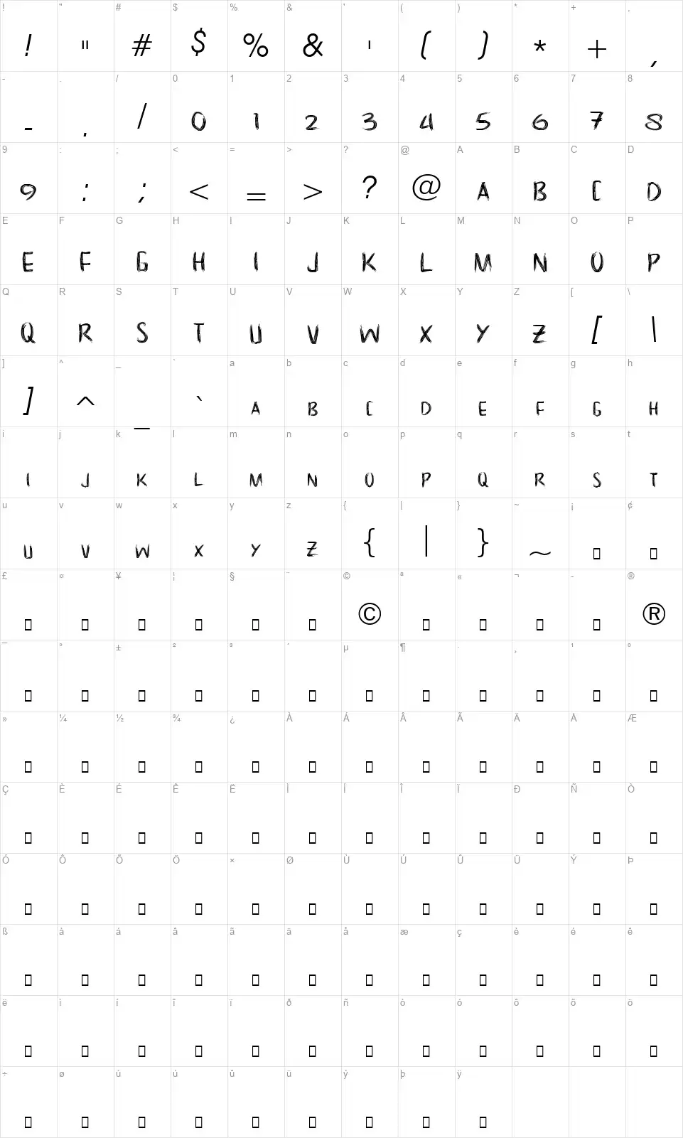 NoScaryfont character map
