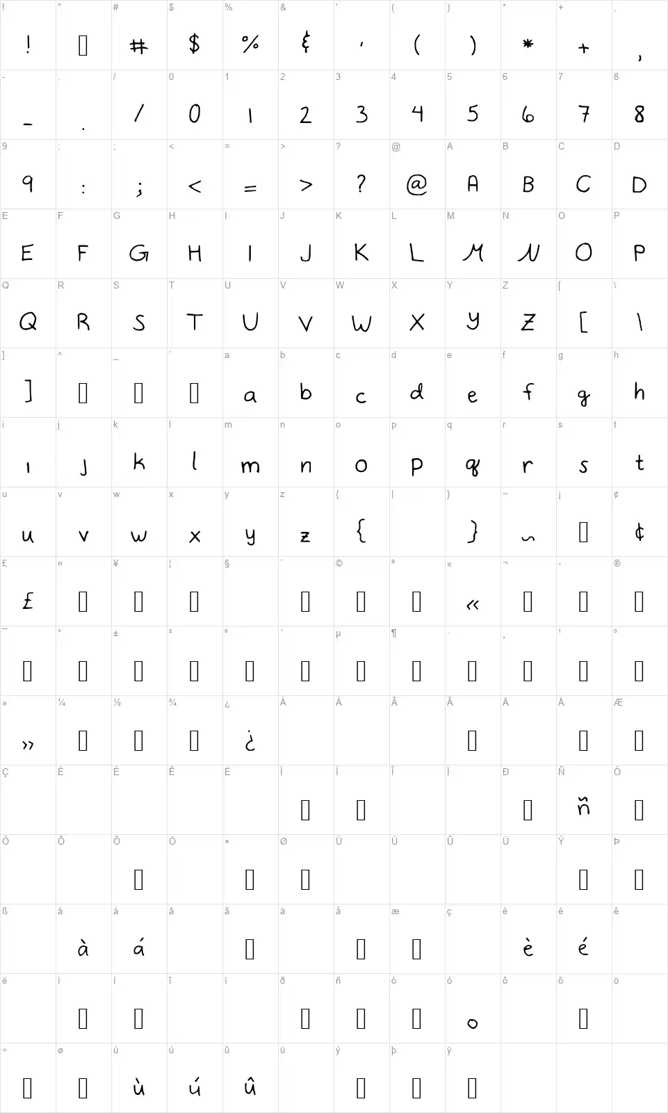 Not Dotfont character map