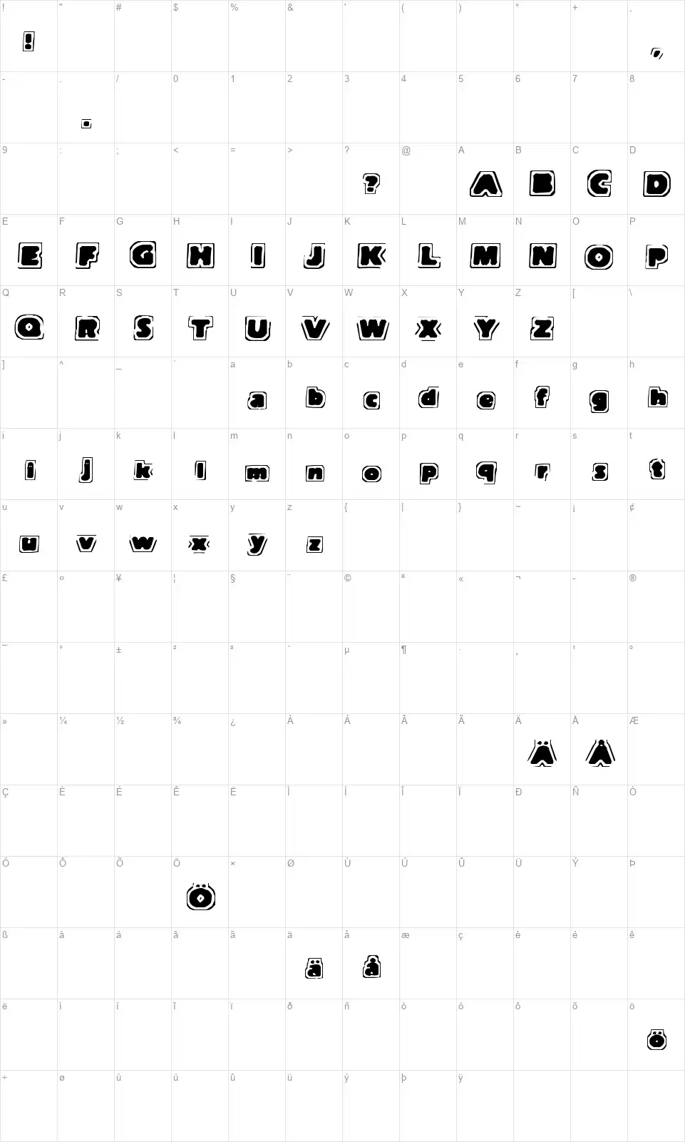 Note of Terrorfont character map