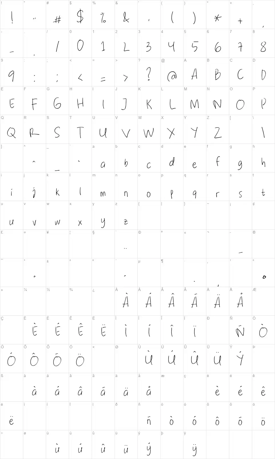 Note Saia Table des caractères Note Saiafont character map