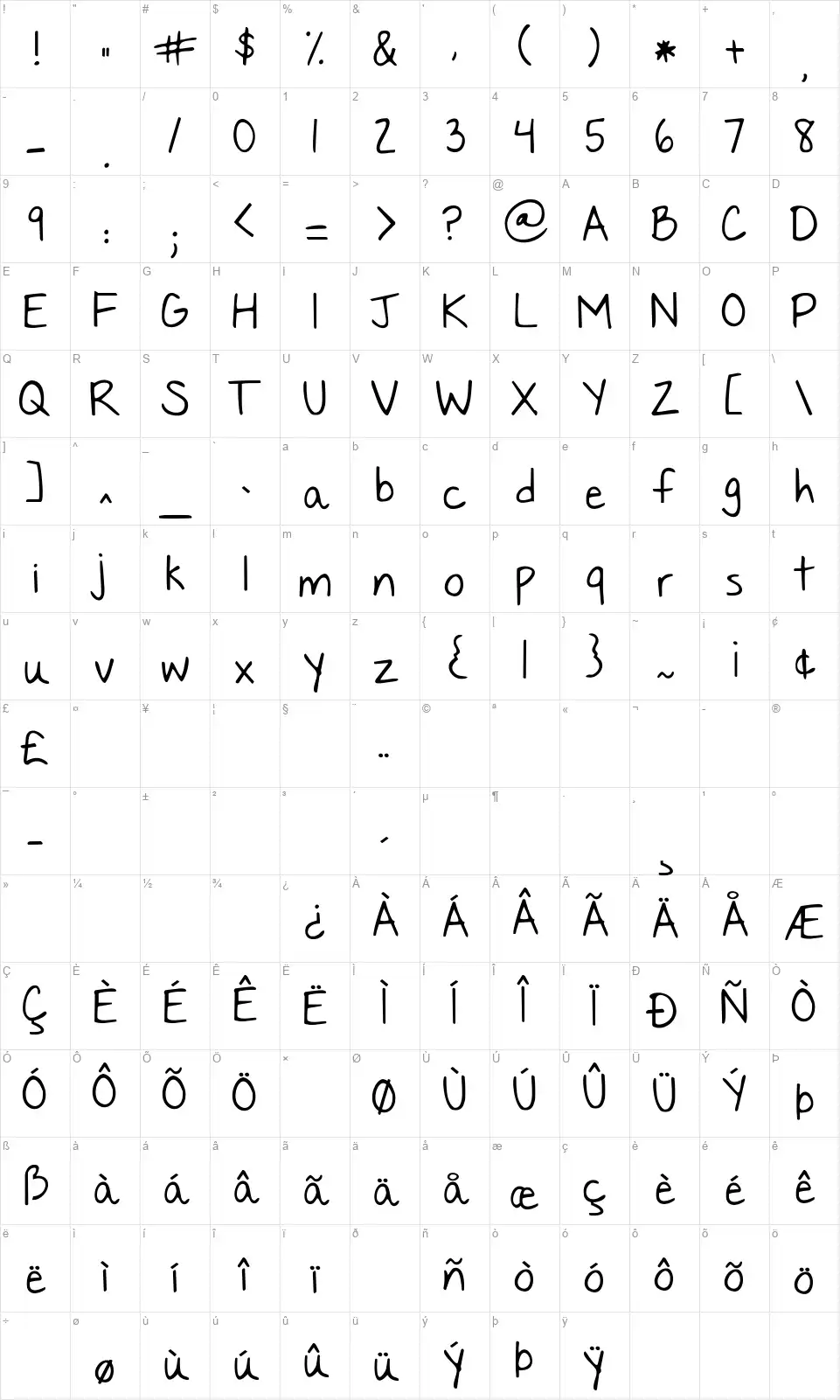 Nothing You Could Sayfont character map